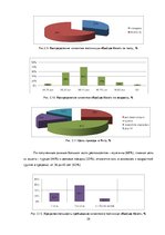 Referāts 'Всеобщий менеджмент качества', 24.