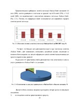 Referāts 'Всеобщий менеджмент качества', 25.