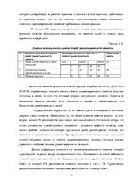 Referāts 'Всеобщий менеджмент качества', 31.