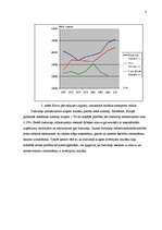 Referāts 'Bīstamu kravu pārvadājumi', 7.