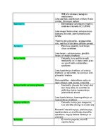 Konspekts 'Klīniskās farmakoloģijas medikamentu apraksts', 4.