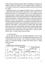 Diplomdarbs 'SIA "X" saimnieciskās darbības analīze', 38.