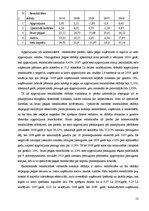 Diplomdarbs 'SIA "X" saimnieciskās darbības analīze', 53.