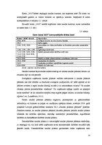 Referāts 'Naudas plūsmas uzskaite un analīze', 14.