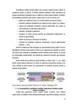 Referāts 'Naudas plūsmas uzskaite un analīze', 16.