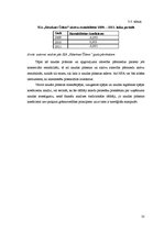Referāts 'Naudas plūsmas uzskaite un analīze', 35.