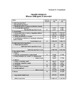 Referāts 'Naudas plūsmas uzskaite un analīze', 47.