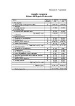Referāts 'Naudas plūsmas uzskaite un analīze', 52.