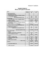 Referāts 'Naudas plūsmas uzskaite un analīze', 55.