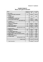 Referāts 'Naudas plūsmas uzskaite un analīze', 56.