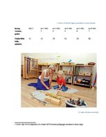 Referāts 'Montesori privātais bērnudārzs', 4.