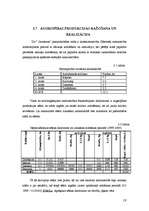 Referāts 'Z/s "Jaunkrasti" produktu stratēģiskā plānošana', 19.