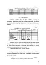 Referāts 'Z/s "Jaunkrasti" produktu stratēģiskā plānošana', 21.