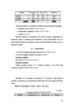 Referāts 'Z/s "Jaunkrasti" produktu stratēģiskā plānošana', 22.