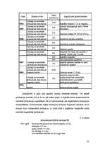 Referāts 'Z/s "Jaunkrasti" produktu stratēģiskā plānošana', 25.