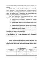 Referāts 'Z/s "Jaunkrasti" produktu stratēģiskā plānošana', 29.