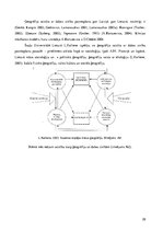 Diplomdarbs 'Skolēnu pētnieciskās darbības attīstība ģeogrāfijas mācību procesā pamatskolā', 20.