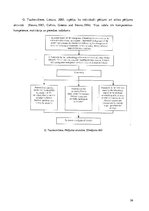 Diplomdarbs 'Skolēnu pētnieciskās darbības attīstība ģeogrāfijas mācību procesā pamatskolā', 26.