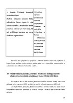 Diplomdarbs 'Skolēnu pētnieciskās darbības attīstība ģeogrāfijas mācību procesā pamatskolā', 119.