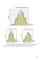 Diplomdarbs 'Skolēnu pētnieciskās darbības attīstība ģeogrāfijas mācību procesā pamatskolā', 126.