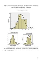 Diplomdarbs 'Skolēnu pētnieciskās darbības attīstība ģeogrāfijas mācību procesā pamatskolā', 128.