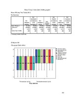 Diplomdarbs 'Skolēnu pētnieciskās darbības attīstība ģeogrāfijas mācību procesā pamatskolā', 182.