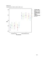 Diplomdarbs 'Skolēnu pētnieciskās darbības attīstība ģeogrāfijas mācību procesā pamatskolā', 183.