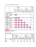 Diplomdarbs 'Skolēnu pētnieciskās darbības attīstība ģeogrāfijas mācību procesā pamatskolā', 184.