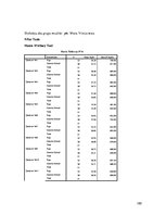 Diplomdarbs 'Skolēnu pētnieciskās darbības attīstība ģeogrāfijas mācību procesā pamatskolā', 188.