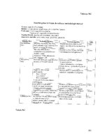 Diplomdarbs 'Skolēnu pētnieciskās darbības attīstība ģeogrāfijas mācību procesā pamatskolā', 193.