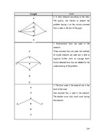 Diplomdarbs 'Skolēnu pētnieciskās darbības attīstība ģeogrāfijas mācību procesā pamatskolā', 224.