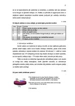 Diplomdarbs 'Labdarības organizācijas "Ziedot.lv" komunikācijas stratēģija', 17.