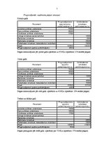 Referāts 'Mārketinga pētījumi un plāns', 7.