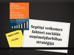 Prezentācija 'Septiņi veiksmes faktori sociālās uzņēmējdarbības stratēģijā', 1.