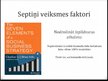 Prezentācija 'Septiņi veiksmes faktori sociālās uzņēmējdarbības stratēģijā', 5.