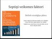 Prezentācija 'Septiņi veiksmes faktori sociālās uzņēmējdarbības stratēģijā', 6.