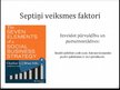 Prezentācija 'Septiņi veiksmes faktori sociālās uzņēmējdarbības stratēģijā', 7.