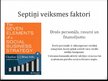 Prezentācija 'Septiņi veiksmes faktori sociālās uzņēmējdarbības stratēģijā', 8.