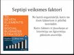 Prezentācija 'Septiņi veiksmes faktori sociālās uzņēmējdarbības stratēģijā', 9.