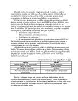 Referāts 'Personāla motivācija', 10.