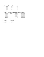 Konspekts 'Laboratorijas darbi fizikā', 1.