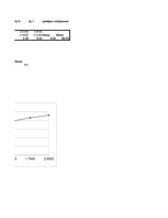 Konspekts 'Laboratorijas darbi fizikā', 24.