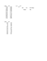 Konspekts 'Laboratorijas darbi fizikā', 25.
