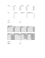 Konspekts 'Laboratorijas darbi fizikā', 31.