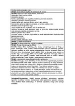 Prakses atskaite 'Prakses dienasgrāmata. Ārsta palīga prakse', 15.