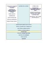 Referāts 'Eiropas Justīciju tiesa', 12.