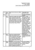 Konspekts 'Indīgās sēnes un augi Latvijā', 1.