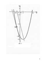 Referāts 'Использование производной в геометрии и физике ', 19.