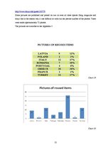 Referāts 'Respect - Recycle - Reuse', 22.