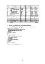 Biznesa plāns 'Sadzīves pakalpojumu un servisa centrs', 9.